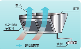 益陽市菲美特新材料有限公司,菲美特新材料,益陽多孔泡沫金屬材料,泡沫鎳生產(chǎn),益陽泡沫銅